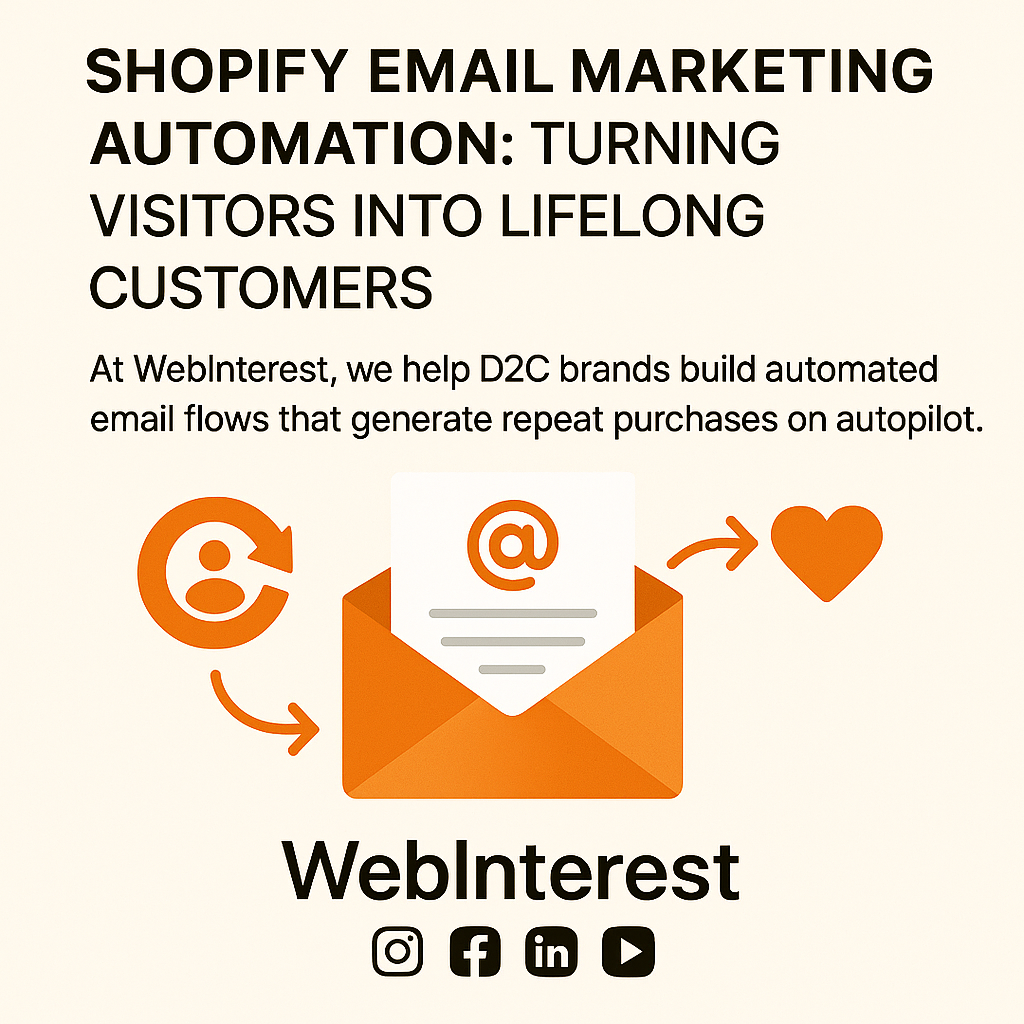 Shopify Email Marketing Automation: Turning Visitors Into Lifelong Customers