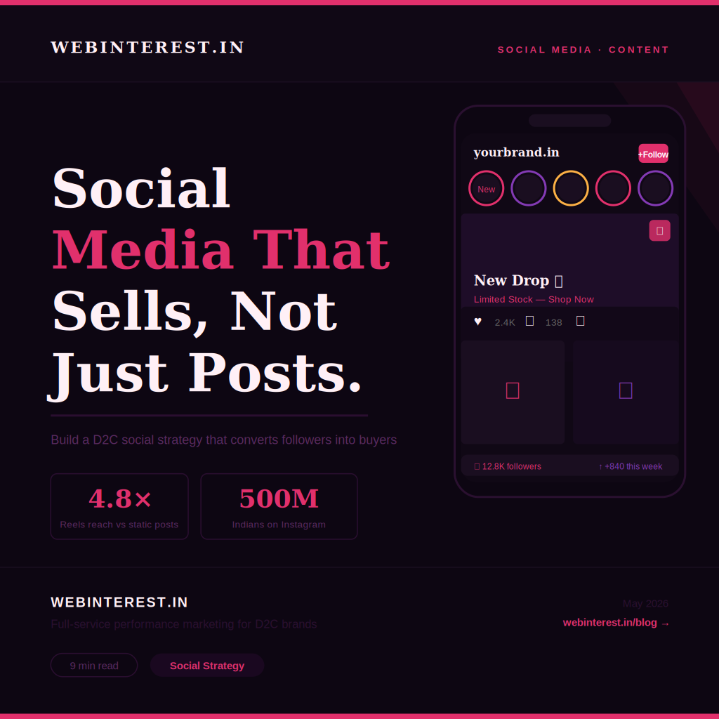 Social media strategy for Indian D2C brands
