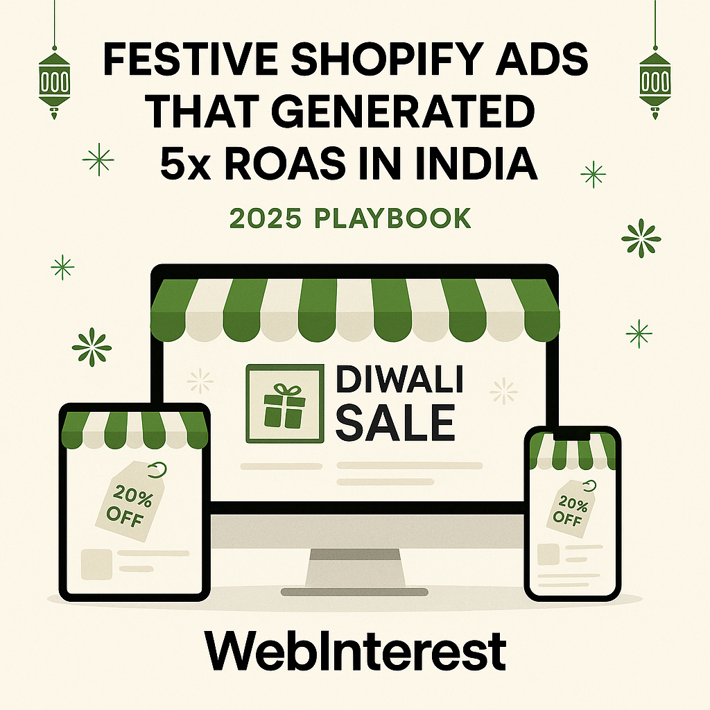 Festive Shopify Ads That Generated 5x ROAS in India (2025 Playbook)
