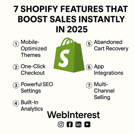 7 Shopify Features That Boost Sales Instantly in 2025