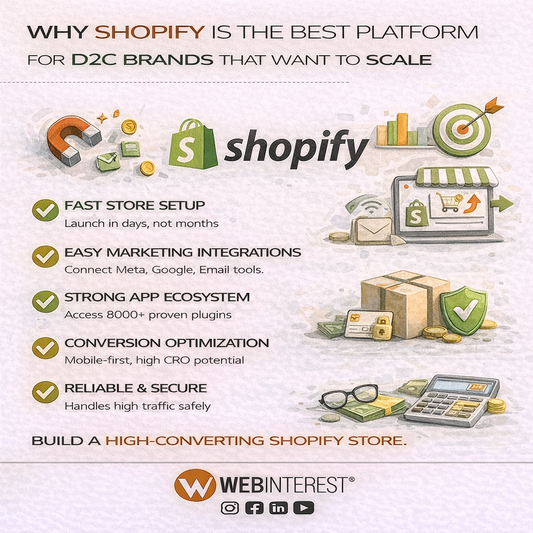 Why Shopify Is the Best Platform for D2C Brands That Want to Scale
