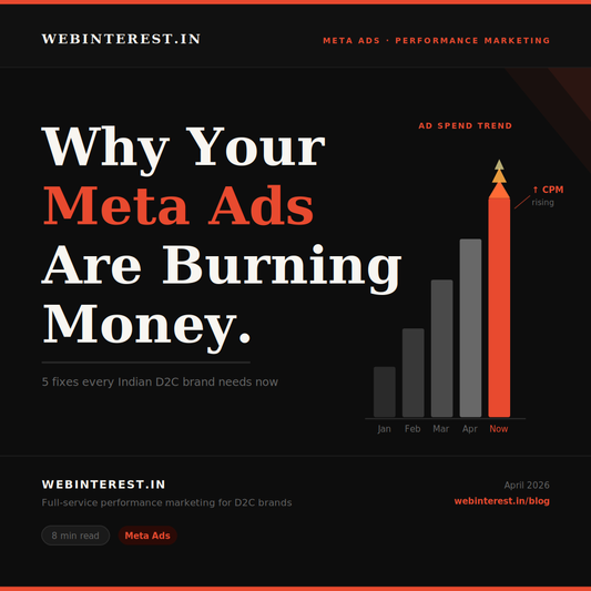 Why Your Meta Ads Are Burning Money — And 5 Fixes Indian D2C Brands Need Right Now