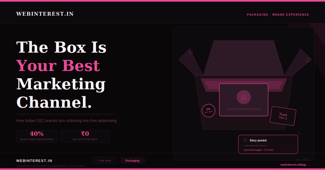 The Unboxing Experience How Indian D2C Brands Turn Packaging Into a Marketing Channel