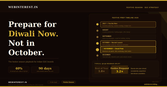 The Diwali & Festive Season Playbook — How Indian D2C Brands Should Prepare Now