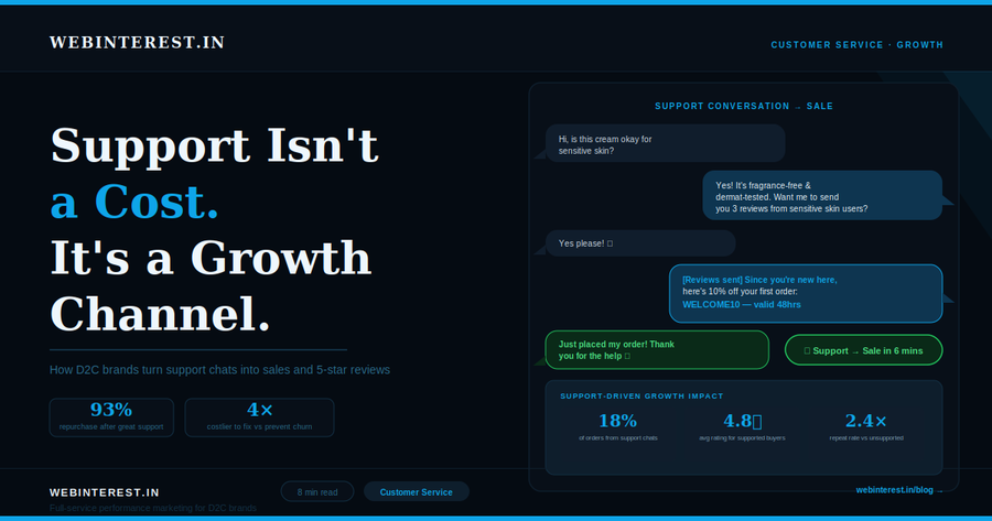 Customer Service Is a Growth Channel — How D2C Brands Turn Support Into Sales and Reviews