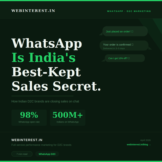 WhatsApp Is India's Best-Kept D2C Sales Secret