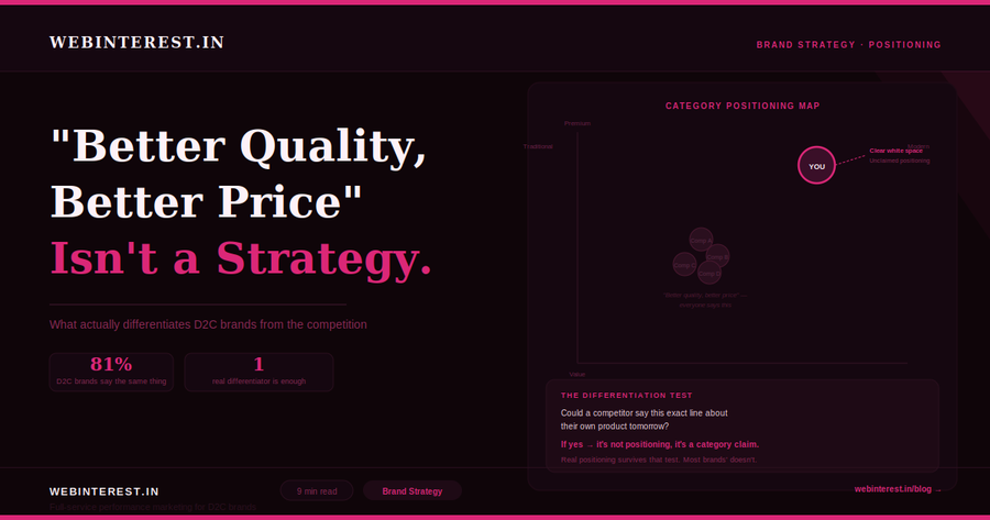 Brand positioning & differentiation for D2C brands