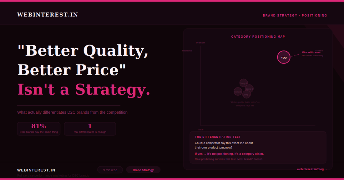 Brand positioning & differentiation for D2C brands