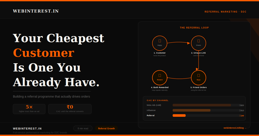 Your Cheapest Customer Is One You Already Have