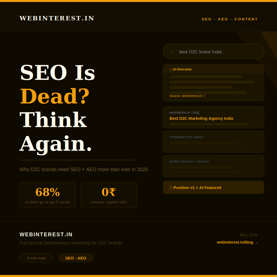 SEO Is Dead? Think Again — Why Indian D2C Brands Need SEO + AEO More Than Ever