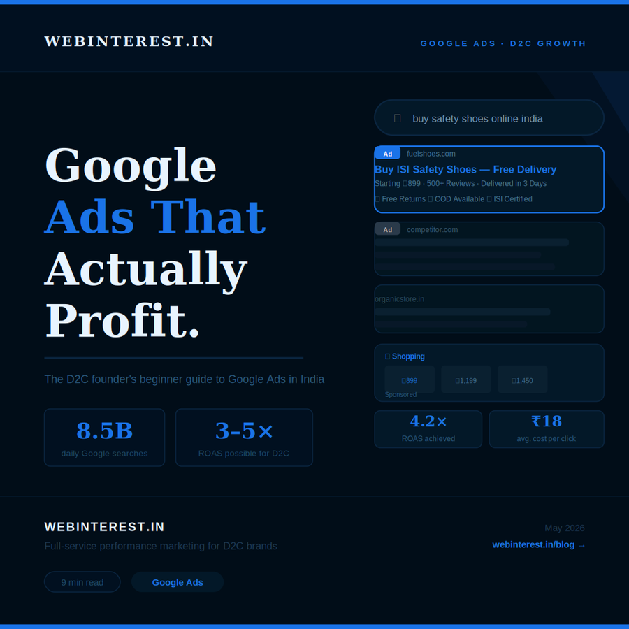 Google Ads for Indian D2C Brands — The Beginner's Guide to Running Profitable Campaigns