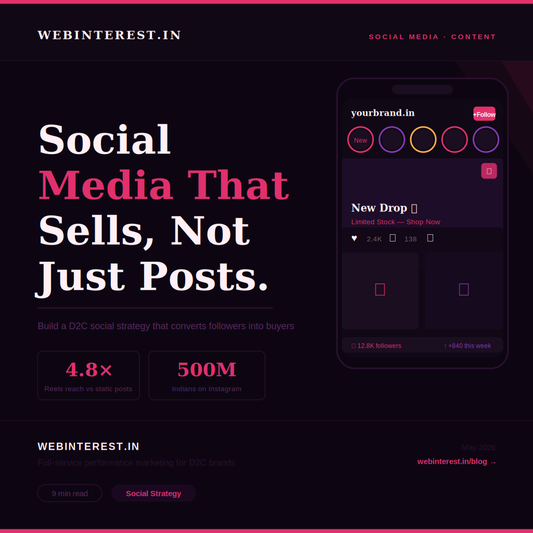 Social media strategy for Indian D2C brands