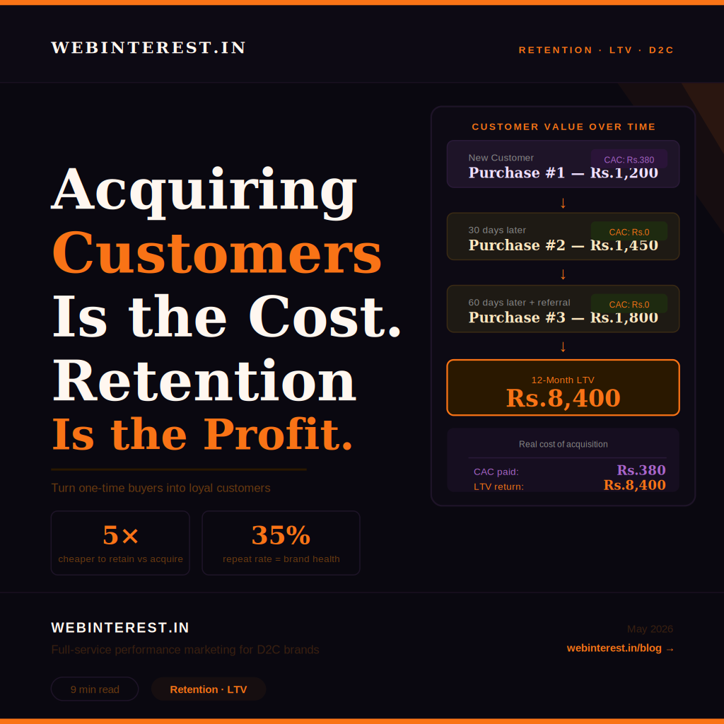 Acquiring Customers Is the Cost. Retention Is the Profit.