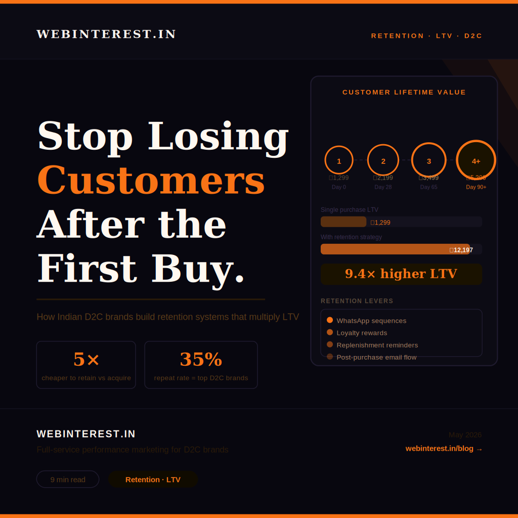 Stop Losing Customers After the First Purchase