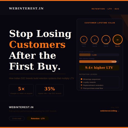 Stop Losing Customers After the First Purchase